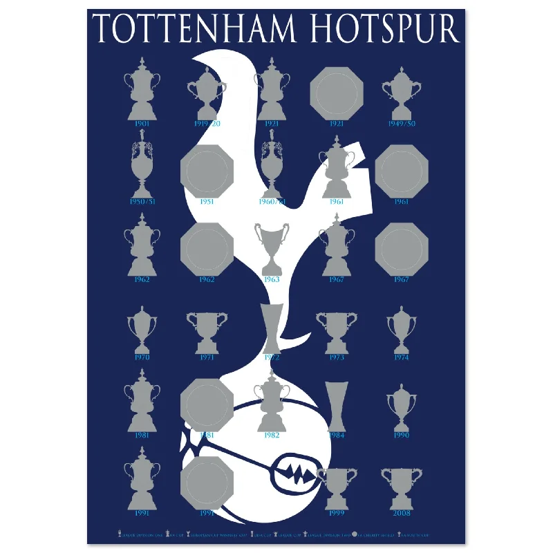 Tottenham Hotspur Trophies Collection & Cockerel Poster - Blue