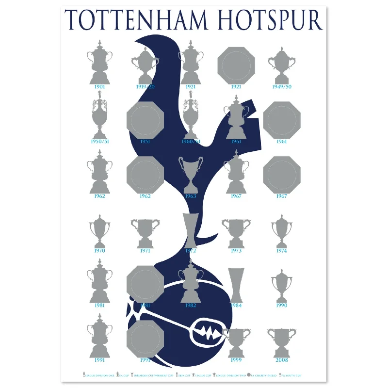 Tottenham Hotspur Trophies Collection & Cockerel Poster - White