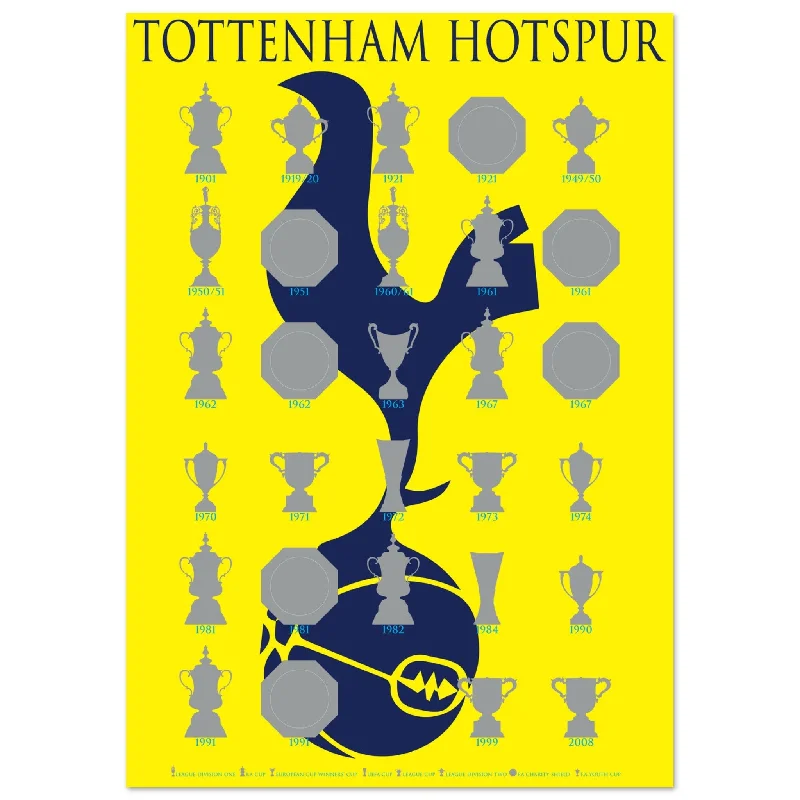 Tottenham Hotspur Trophies Collection & Cockerel Poster - Yellow